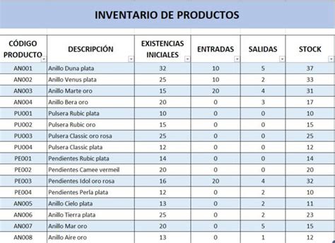 Inventario Y Stock En Excel Para Tu Negocio