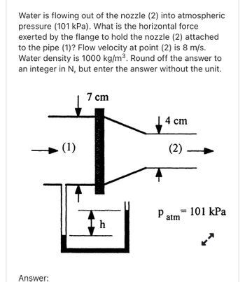 Answered Water Is Flowing Out Of The Nozzle 2 Into Atmospheric