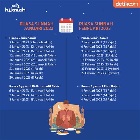 Catat Jadwal Puasa Sunnah Selama 2023