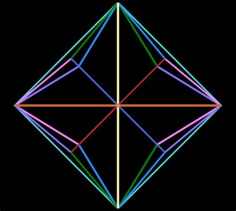 Framing Cyclic Revolutionary Emergence of Opposing Symbols of Identity 