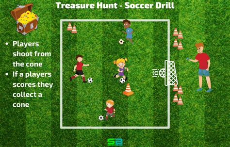 Soccer For Year Olds Fun Games