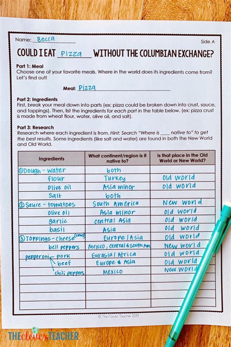 Columbian Exchange Food Project (Free Worksheets)