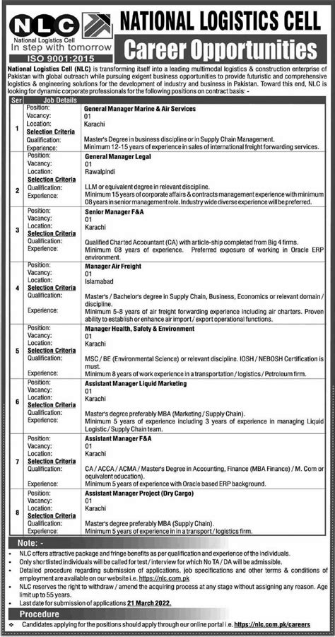 National Logistics Cell Careers Latest Jobs In Pakistan