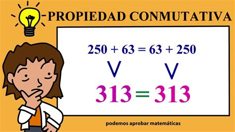 Propiedad Conmutativa De La Suma Actividades