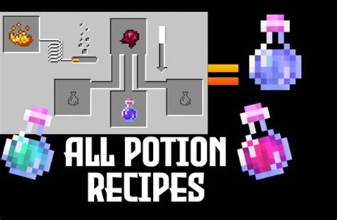 Potions In Minecraft How They Are Made Best Recipes Truegossiper