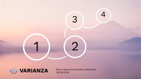 Varianza By Dana Valentina Rubiano Montoya On Prezi