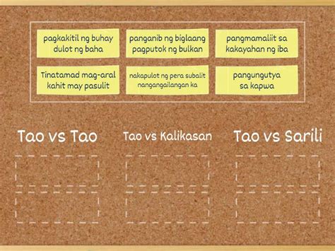 Gawain 2 Mga Uri Ng Tunggalian Group Sort