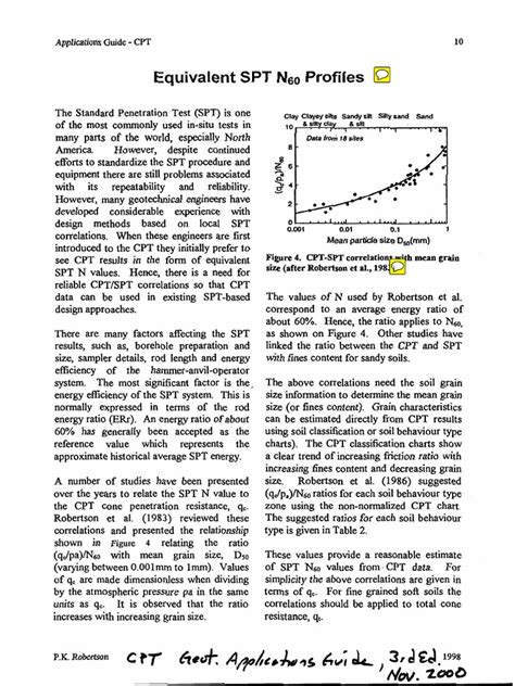 Robertson 2000 Cpt Spt Correlation Pdf Soil Earth Sciences