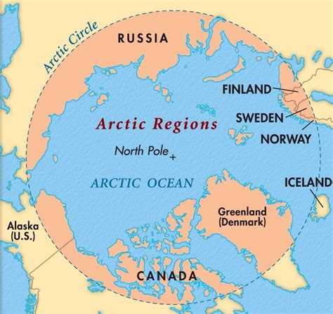 India And The Arctic Region