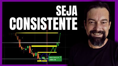 Aprenda Como Analisar O Gr Fico Para Saber Como Operar E Ser