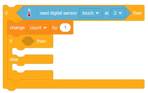 Introduction to Touch Sensors - Example Project