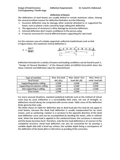 Deflection of Beam | PDF | Beam (Structure) | Bending