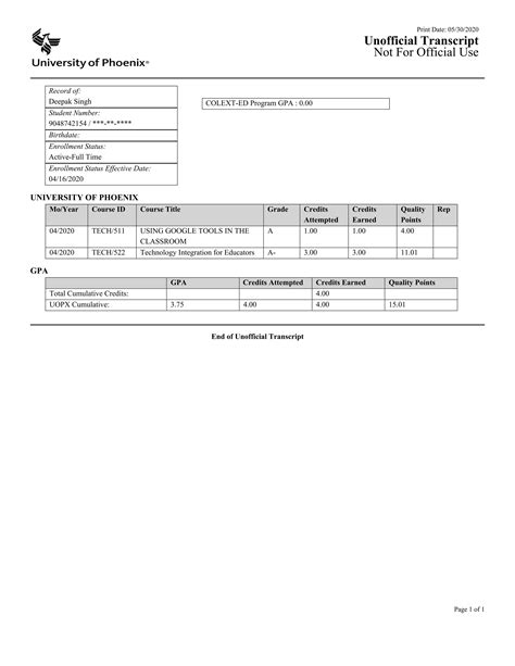 University Of Phoenix Transcript Of Deepak Danny Singh Pdf