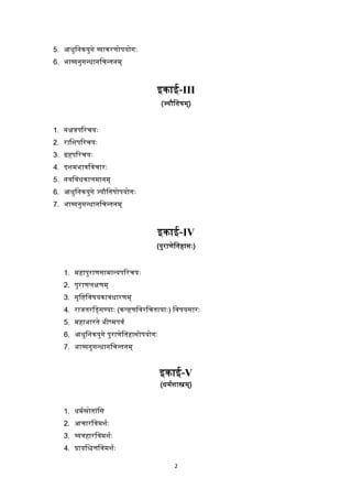 NTA UGC NET JRF 73 Traditional Sanskrit New Updated Syllabus PDF