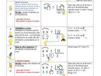 16 Ideas De Divisiones De Dos Cifras Divisiones De Dos Cifras