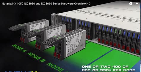 Nutanix Nx Series Hardware