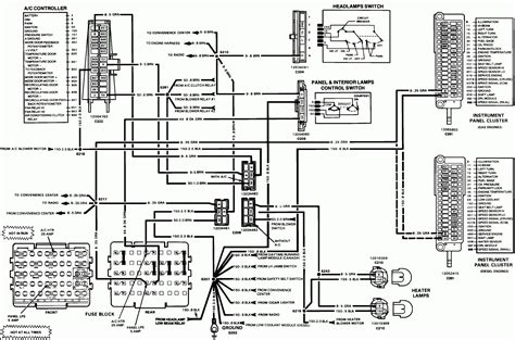 1988 Chevy Van Fuse Panel Diagram