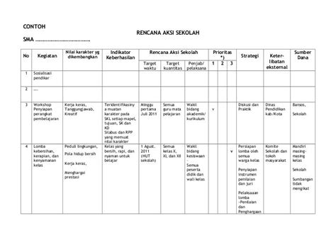 Detail Contoh Rencana Kegiatan Koleksi Nomer 24