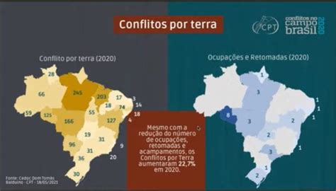 Relatório aponta 2020 como o ano de maior número de conflitos no campo