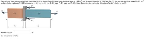 Solved Two Polymer Bars Are Connected To A Rigid Plate At B