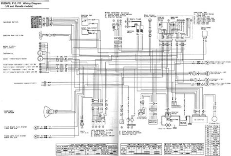 Cdi Wiring Kawasaki 250