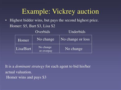 Ppt Auctions Powerpoint Presentation Free Download Id727059