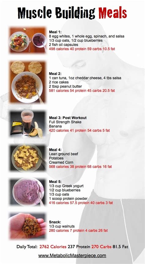 Pin On Fit Life Healthy Life