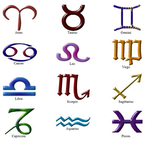 Horoscope - Horoscope 2013 - Daily Horoscope - Astrology