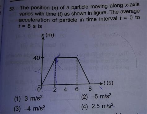 The Position Of A Particle Moving Along X Axis Varies With Time As