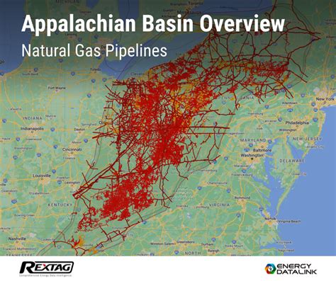 Appalachian O&G Basin 2022 Review