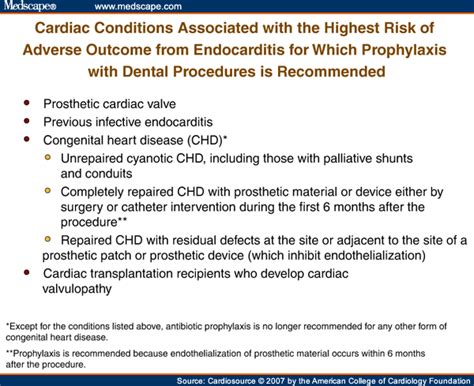 Prevention Of Infective Endocarditis Updated Guidelines