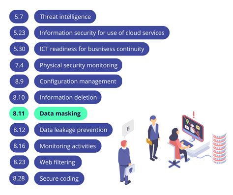 Data Masking For Iso 27001 Certification And Data Privacy Datprof