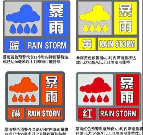 应急科普 防暴雨、防台风、防洪水要这样做 太仓市人民政府