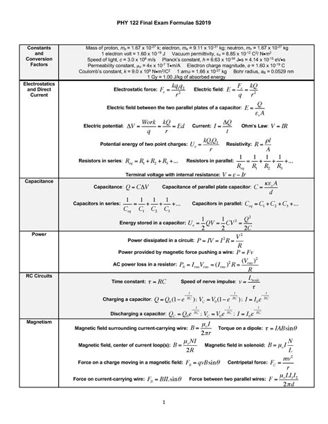 Physics Formulas Formula Sheet Of Equations Phy Final Exam