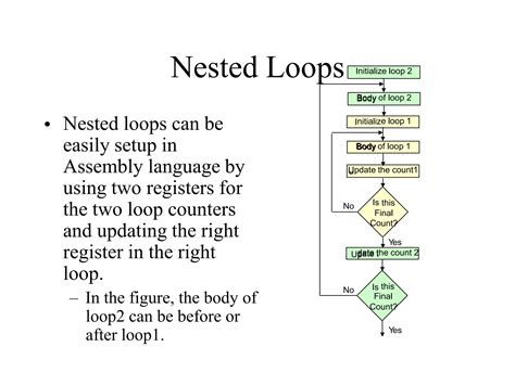Time delays & counter.ppt