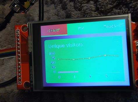 Lvgl V Esp S Ili Tft Lcd Arduino Ide