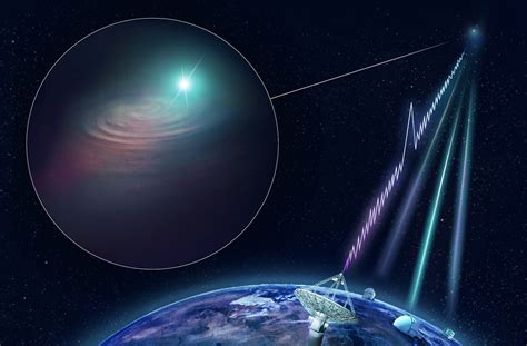 Even More Repeating Fast Radio Bursts Discovered Universe Today