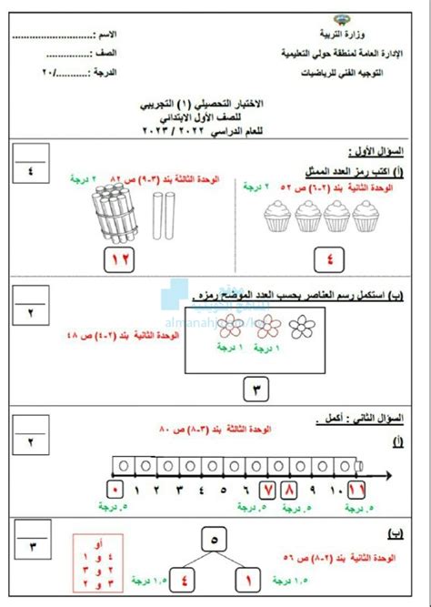 صورة تعبيرية من الملف