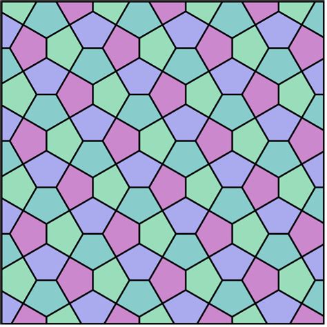 File Tiling Dual Semiregular V Cairo Pentagonal Svg With