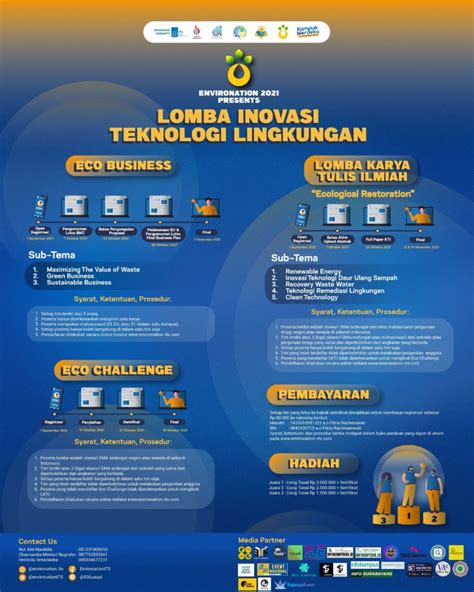 Lomba Inovasi Teknologi Lingkungan Institut Teknologi Sepuluh Nopember