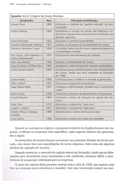financas introducao  administracao