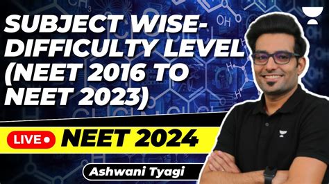 Subject Wise Difficulty Level Neet To Neet Neet