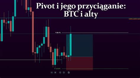 M J Plan Na Wrzesie Btc I Alty Pivoty Scalp Youtube