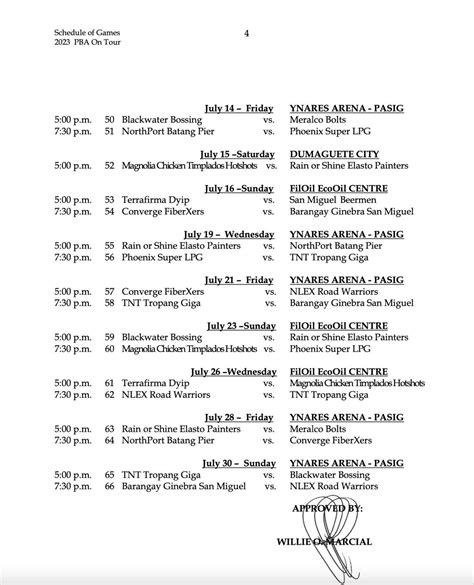 Full PBA On Tour Schedule Games In Tiaong Baliuag Caloocan