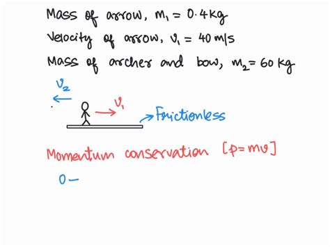 SOLVED An Archer Stands At Rest On Frictionless Ice And Fires A 0 4 Kg