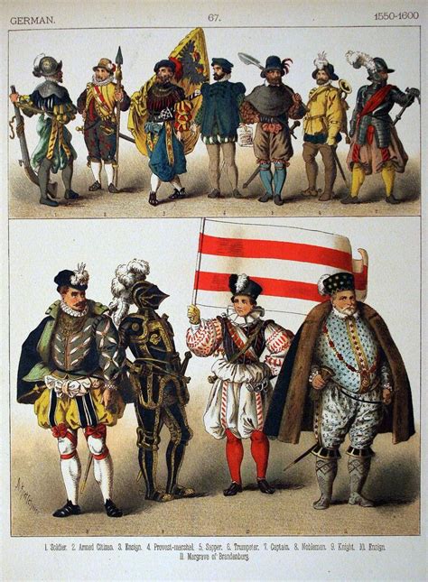 Category Costumes Of All Nations 1882 Wikimedia Commons German