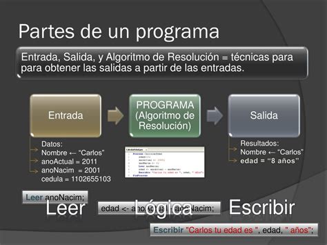 PPT CAPITULO 2 Fundamentos de programaci ón PowerPoint