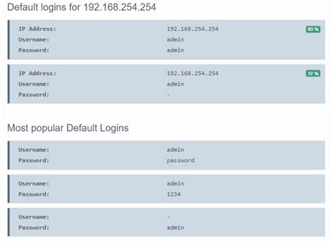 192168254254 Admin Login Access Your Router Page