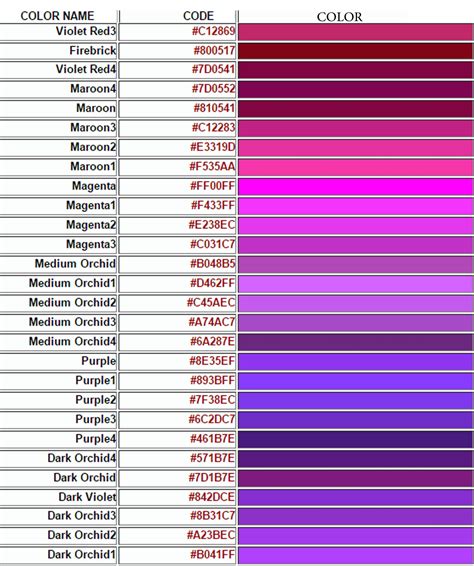 أبرز أسماء و أكواد ألوان التصميم Color Codes Stand