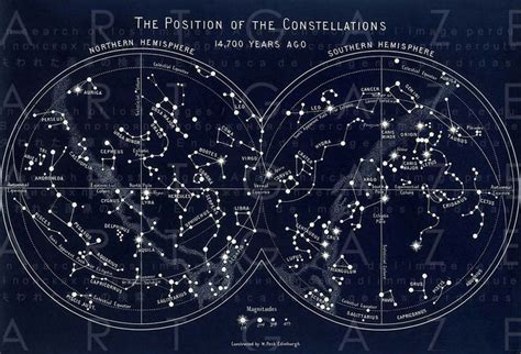 Constellations Stars Chart Antique Celestial Print Vintage Astronomy Prints Map Of The Sky